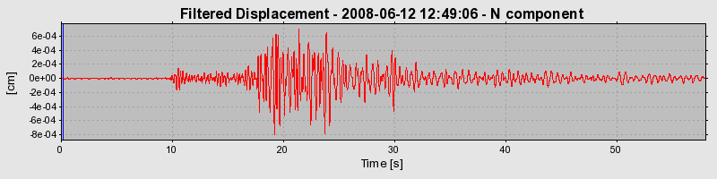 Plot-20160924-18822-1mydvpf-0