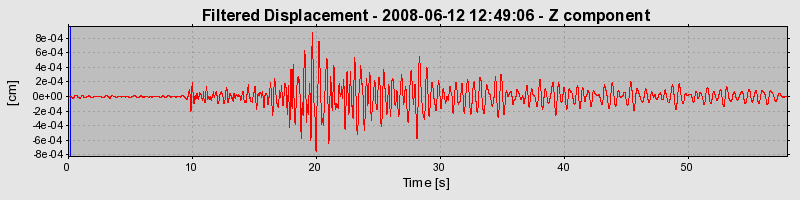 Plot-20160924-18822-93y889-0