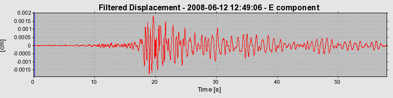 Plot-20160924-18822-1oyahh0-0