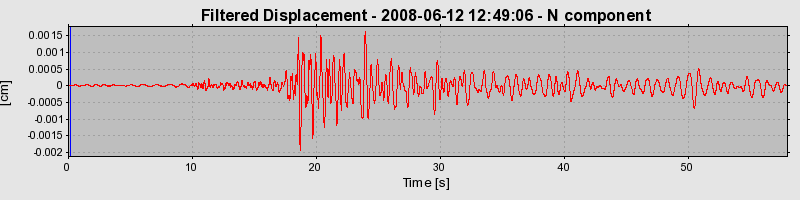 Plot-20160924-18822-1fhphev-0