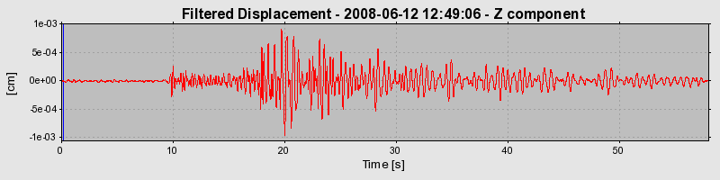 Plot-20160924-18822-1ti45eb-0