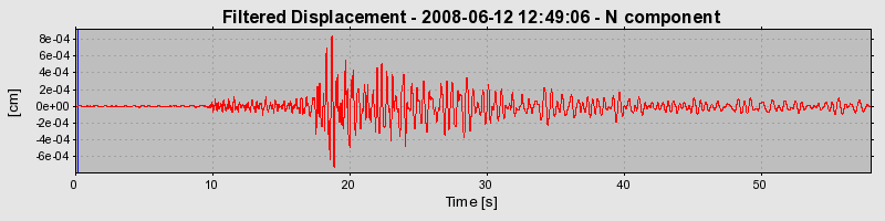Plot-20160924-18822-ikv1ds-0