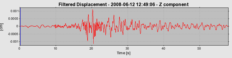 Plot-20160924-18822-1bkovc9-0