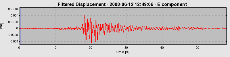 Plot-20160924-18822-xedb3v-0