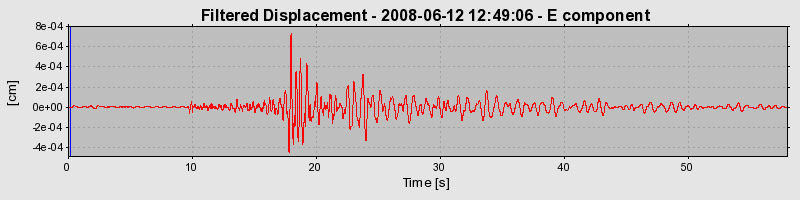 Plot-20160924-18822-gf45aj-0