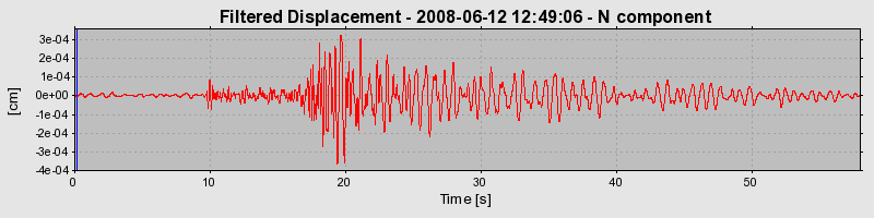 Plot-20160924-18822-1qlu3vs-0