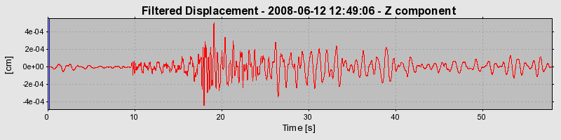 Plot-20160924-18822-1wbo56v-0