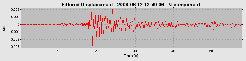 Plot-20160924-18822-7sxxyn-0