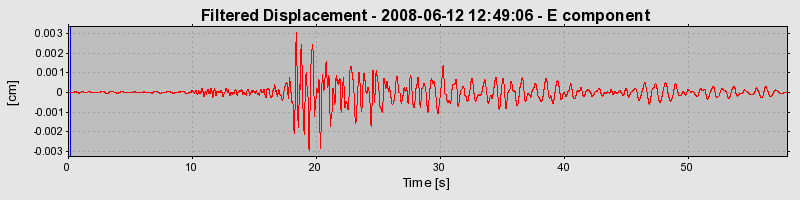 Plot-20160924-18822-1bpz3w0-0