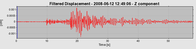 Plot-20160924-18822-tetl7i-0