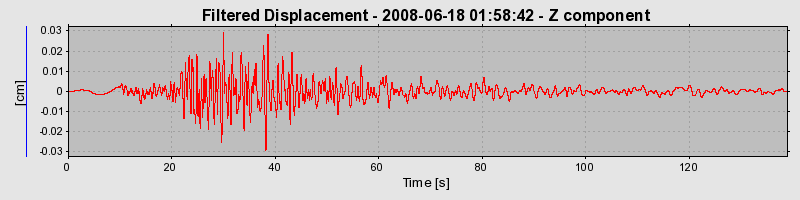 Plot-20160924-18822-6jrtsm-0