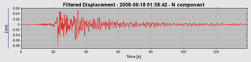 Plot-20160924-18822-1igmkwu-0