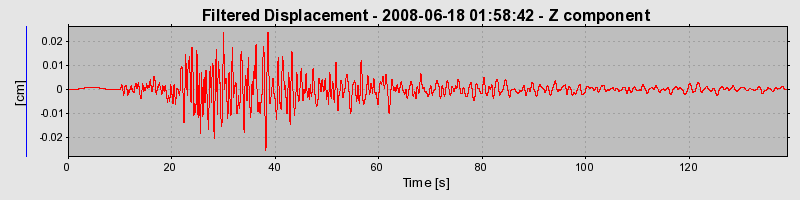 Plot-20160924-18822-1nblnxp-0