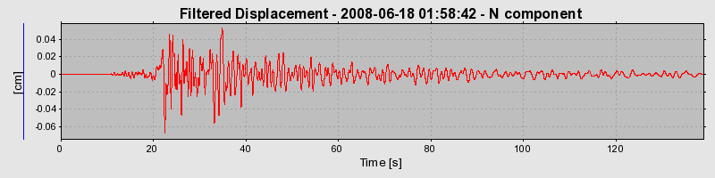 Plot-20160924-18822-dzzr7i-0