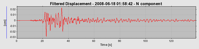 Plot-20160924-18822-t11rgj-0