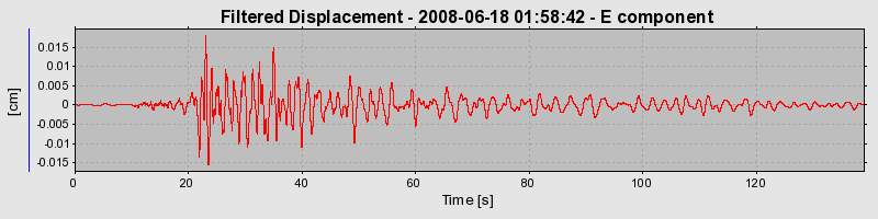 Plot-20160924-18822-17vgvtn-0