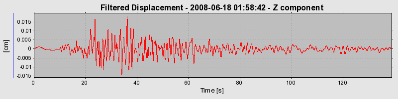 Plot-20160924-18822-kyqt1q-0