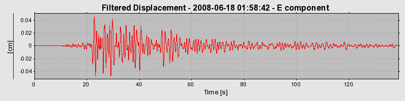 Plot-20160924-18822-1o2k9ck-0