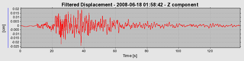 Plot-20160924-18822-11i09i9-0