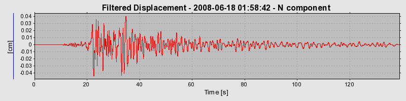 Plot-20160924-18822-11mnzg0-0