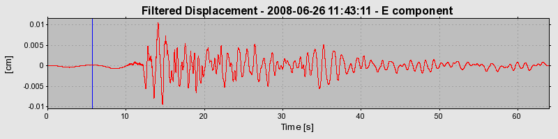 Plot-20160924-18822-vhjdps-0