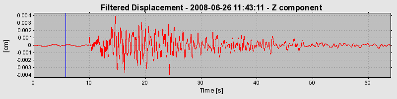 Plot-20160924-18822-1e3gxuh-0