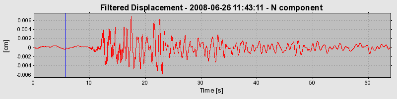 Plot-20160924-18822-tl6ni4-0