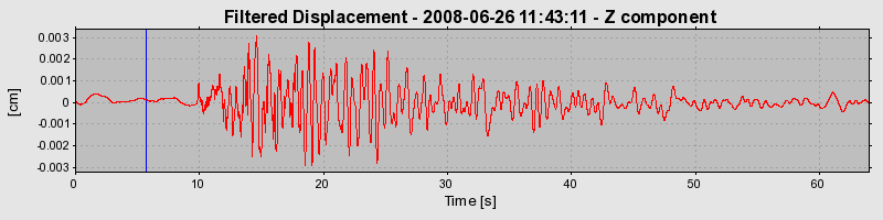 Plot-20160924-18822-15e0tx4-0