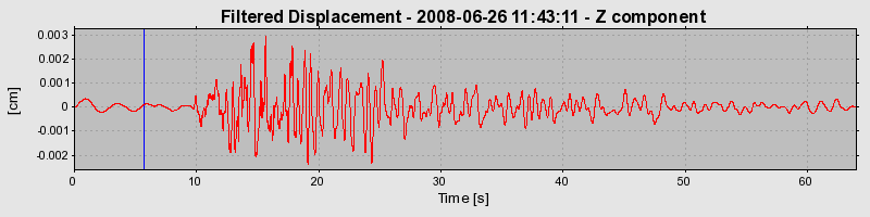 Plot-20160924-18822-fdqc8v-0