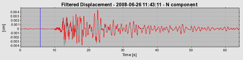 Plot-20160924-18822-tz0rsy-0