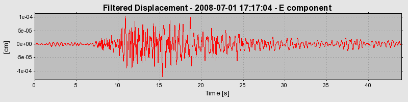 Plot-20160924-18822-y32rhn-0