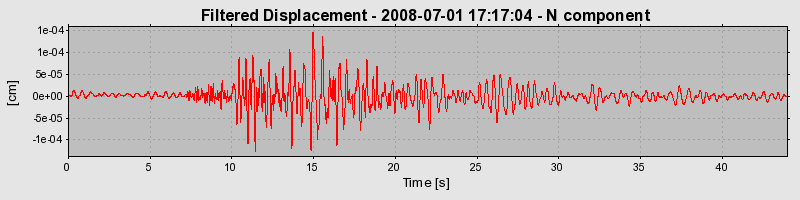 Plot-20160924-18822-10rt6x-0