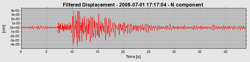 Plot-20160924-18822-1epti28-0