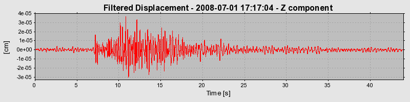 Plot-20160924-18822-1sgxrtm-0