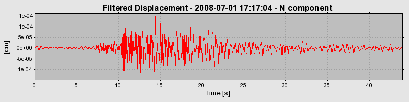 Plot-20160924-18822-32c7fi-0