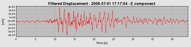 Plot-20160924-18822-qm05le-0