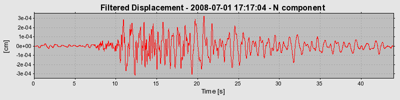 Plot-20160924-18822-ox9rs4-0