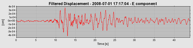 Plot-20160924-18822-qos7gj-0