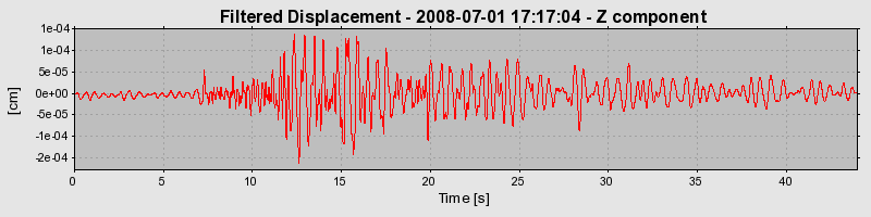 Plot-20160924-18822-wcvqu6-0