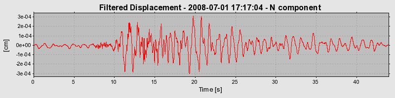 Plot-20160924-18822-a7rq4f-0