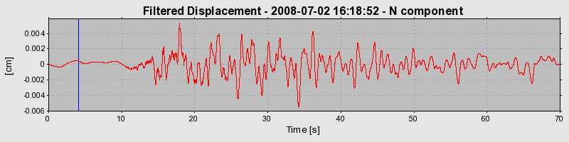 Plot-20160924-18822-1rmsdry-0