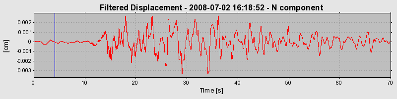 Plot-20160924-18822-2gw1d5-0