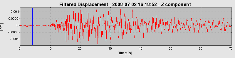 Plot-20160924-18822-1t9zc2a-0
