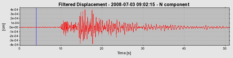 Plot-20160924-18822-1n2p4y4-0