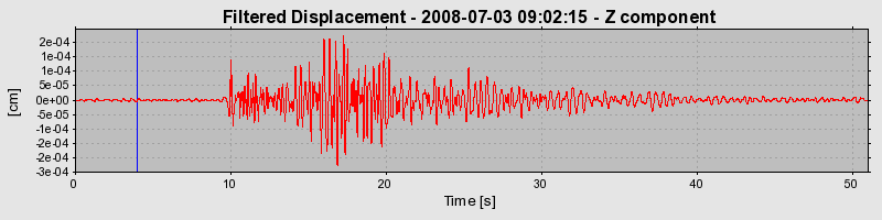 Plot-20160924-18822-1t03dwr-0