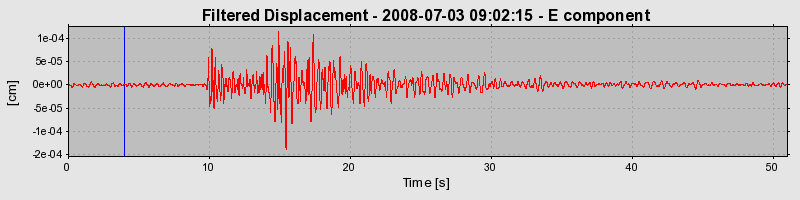 Plot-20160924-18822-1v54ig8-0
