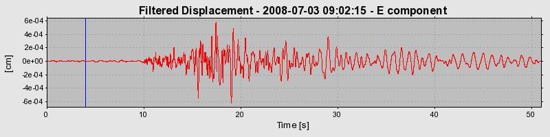 Plot-20160924-18822-j719oi-0