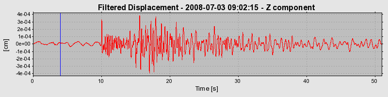 Plot-20160924-18822-djo2w-0