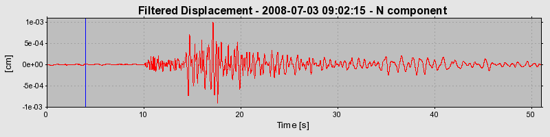 Plot-20160924-18822-1ul0zs3-0