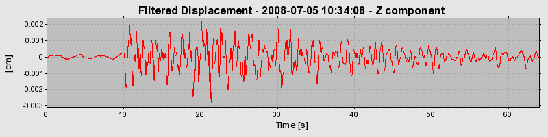 Plot-20160924-18822-17cmlst-0